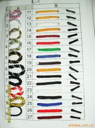 瑞安市彩豐織帶 專業(yè)服裝輔料產(chǎn)品全覽與銷售指南